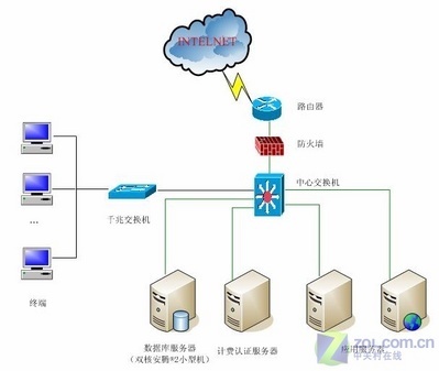 寶德安騰攜手山東職業(yè)教育，共筑服務(wù)器產(chǎn)業(yè)人才培養(yǎng)新高地